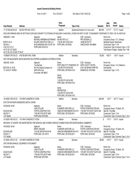 May 2017 Issued Commercial Building Permits