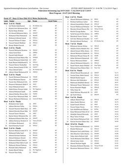 8:48 PM 7/14/2019 Page 1 Federation Swimming Cup 2019-2020 - 7/16/2019 to 8/7/2019 Meet Program - 29-07-2019 Morning