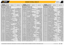 Midweek Football Results Midweek Football