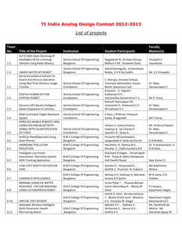 TI India Analog Design Contest 2012-2013 List of Projects