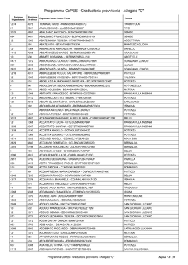 Programma Copes - Graduatoria Provvisoria - Allegato 