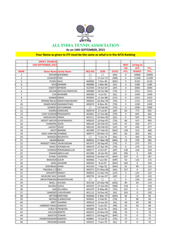 ALL INDIA TENNIS ASSOCIATION As on 14Th SEPTEMBER, 2015 Your Name As Ggiven to ITF Must Be the Same As What Is in the AITA Rankingg