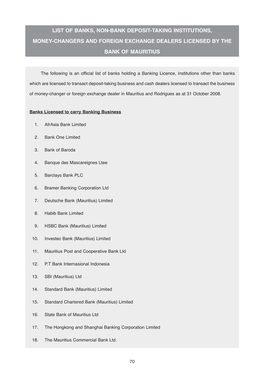 List of Banks, Non-Bank Deposit-Taking Institutions, Money-Changers and Foreign Exchange Dealers Licensed by the Bank of Mauritius