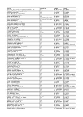 SEDI CAF TIPOLOGIA CAF Provincia Telefono Acqualagna - Via De Gasperi, 10 - Condominio Via Flaminia N