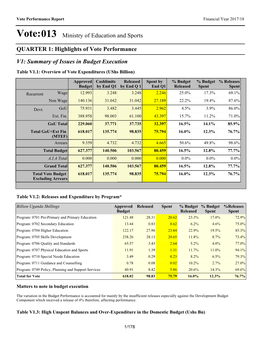 Vote:013 Ministry of Education and Sports
