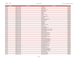 ESTADO MUNICIPIO LOCALIDAD CLAVE Guerrero Acapulco De