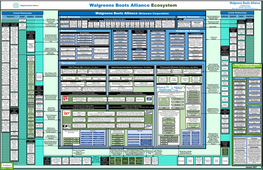 Walgreens Boots Alliance Ecosystem Deerfield, Illinois 60015 Phone: (847) 315-3700; Walgreensbootsalliance.Com