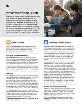 Privacy Overview for Parents