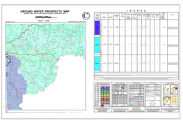 Ground Water Prospects