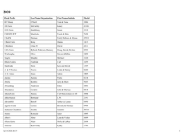 JSBA Registered Flock Prefixes