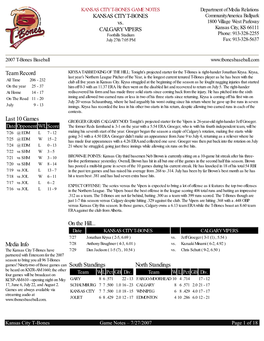 KANSAS CITY T-BONES Vs. CALGARY VIPERS Team Record