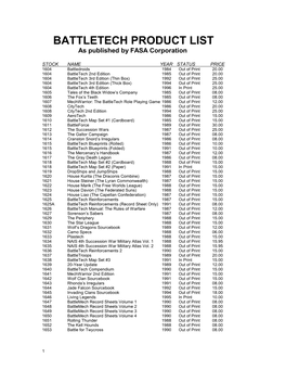 BATTLETECH PRODUCT LIST As Published by FASA Corporation
