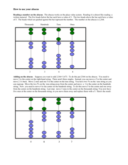 How to Use Your Abacus