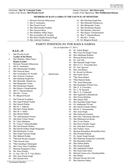 PARTY POSITION in the RAJYA SABHA (As on September 17, 2021) B