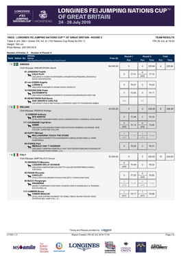 LONGINES FEI JUMPING NATIONS CUP™ of GREAT BRITAIN - ROUND 2 TEAM RESULTS Table a (Art