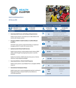 Health Cluster Bulletin # 2 28