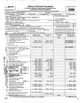 Form 990-PF Return of Private Foundation