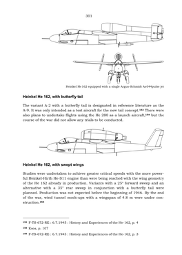 Heinkel He 162, with Butterfly Tail Heinkel He