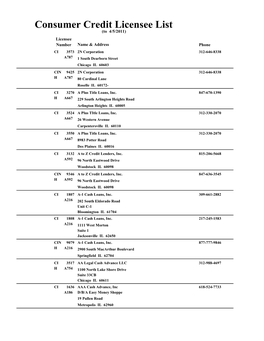 Consumer Credit Licensee List