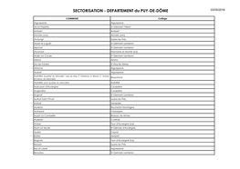 SECTORISATION - DEPARTEMENT Du PUY-DE-DÔME 03/05/2016