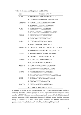 (5' to 3') TLR4 F: AACAGTGGGTACAGGATGCAATT R