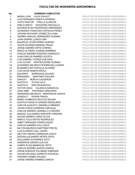 Facultad De Ingeniería Agronómica