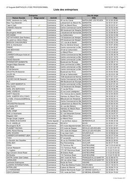 Liste Des Entreprises