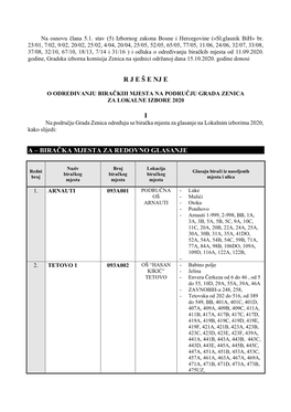 U Skladu Sa Pravilima I Propisima Privremene Izborne Komisije, Lokalna Izborna Komisija Zenica Na Sjednici Odr•Anoj Dana 28