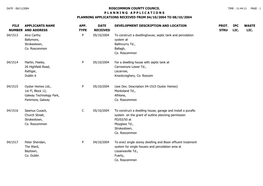 File Number Roscommon County Council