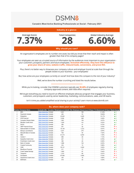 The World's Most Active Banking Professionals on Social