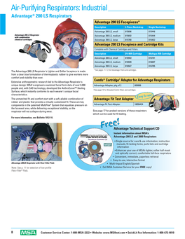 Air-Purifying Respirators: Industrial