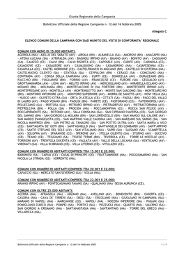 Bollettino Ufficiale Della Regione Campania N. 12 Del 16 Febbraio 2005