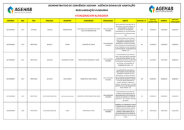 Acesso a Informaã⁄Ã…