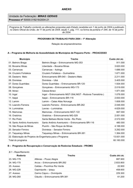 ANEXO Unidade Da Federação: MINAS GERAIS