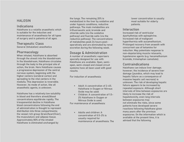 HALOSIN Indications Therapeutic Class Pharmacology Dosage