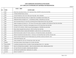 Approved Cbt Centress for Registration 3/25/2017