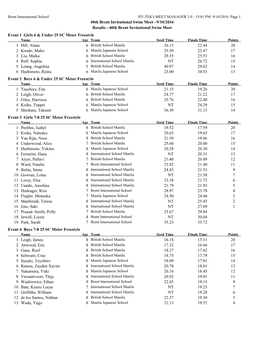 40Th Brent Invitational Swim Meet - 9/10/2016 Results - 40Th Brent Invitational Swim Meet