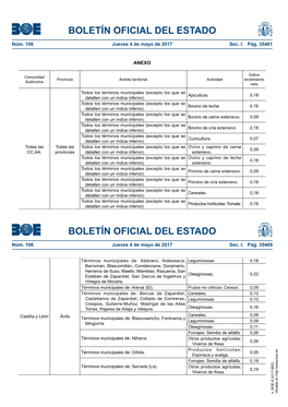 BOLETÍN OFICIAL DEL ESTADO Núm