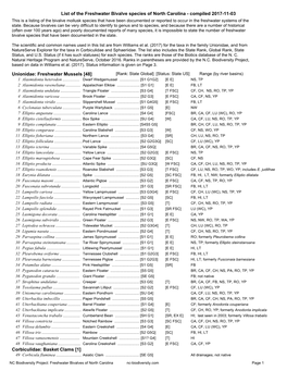 Freshwater Bivalves of North Carolina