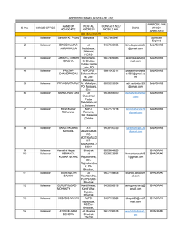 S. No. CIRCLE OFFICE NAME of ADVOCATE POSTAL ADDRESS