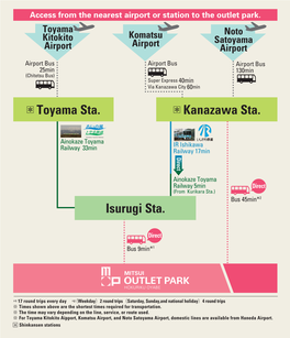 Isurugi Sta. ＊ Kanazawa Sta. ＊ Toyama Sta