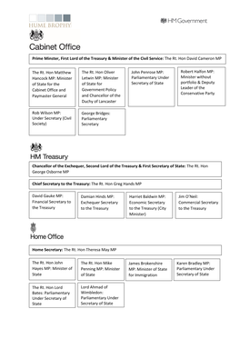 Prime Minster, First Lord of the Treasury & Minister of the Civil