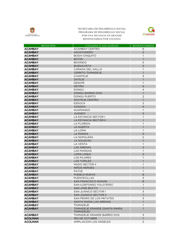 Municipio Colonia O Localidad Beneficiarios Acambay Acambay Centro 9 Acambay Agostadero 2 Acambay Boshi Chiquito 1 Acambay Botid