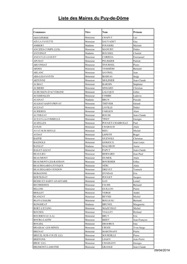 Liste Des Maires Du Puy-De-Dôme