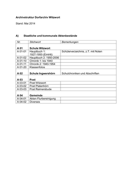 Archivstruktur Dorfarchiv Witzwort Stand: Mai 2014 A) Staatliche Und