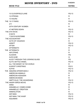 Movie Inventory - Dvd 11/6/2019 Movie Title Rating