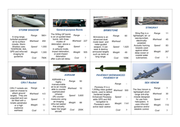 STORM SHADOW General-Purpose Bomb BRIMSTONE STINGRAY CRV-7 Rocket ASRAAM PAVEWAY III/ENHANCED PAVEWAY III SEA VENOM