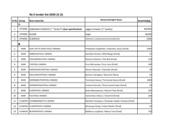 Re E Tender List 2020-21 (I)