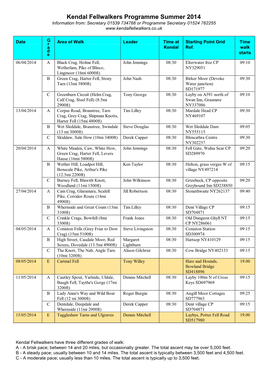 Kedal Fellwalkers Summer Programme 2003