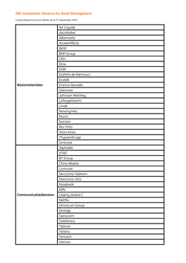 ING Investment Universe for Asset Management Basismaterialen Air